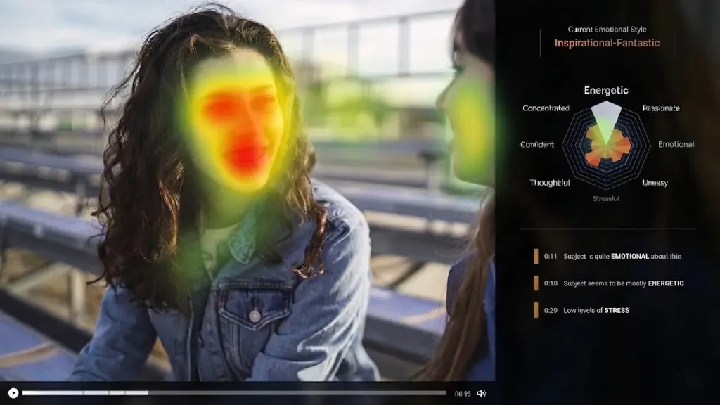 Nemesysco UI Heatmap