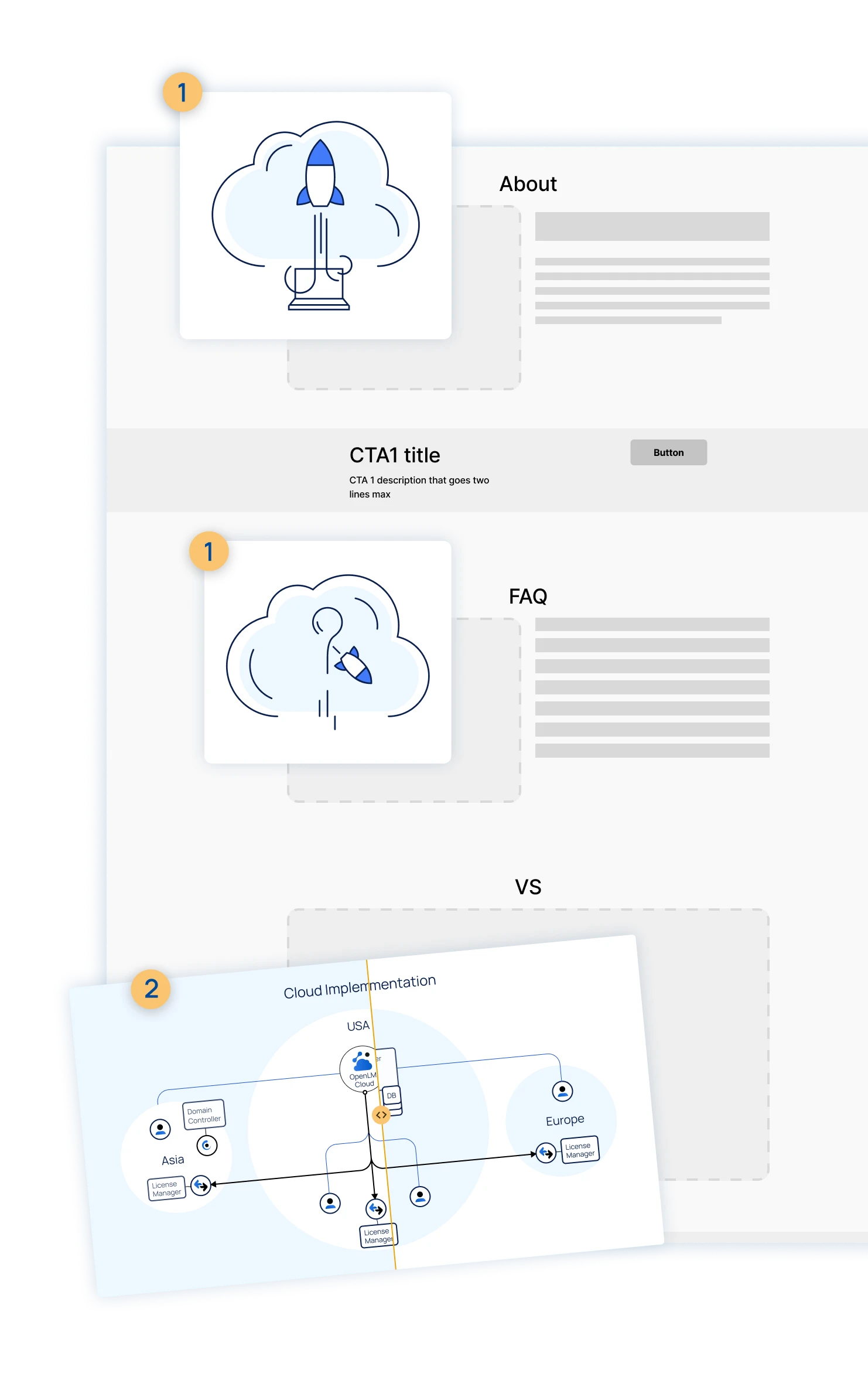 ../../projects/openlm/openlm-wireframes3.webp